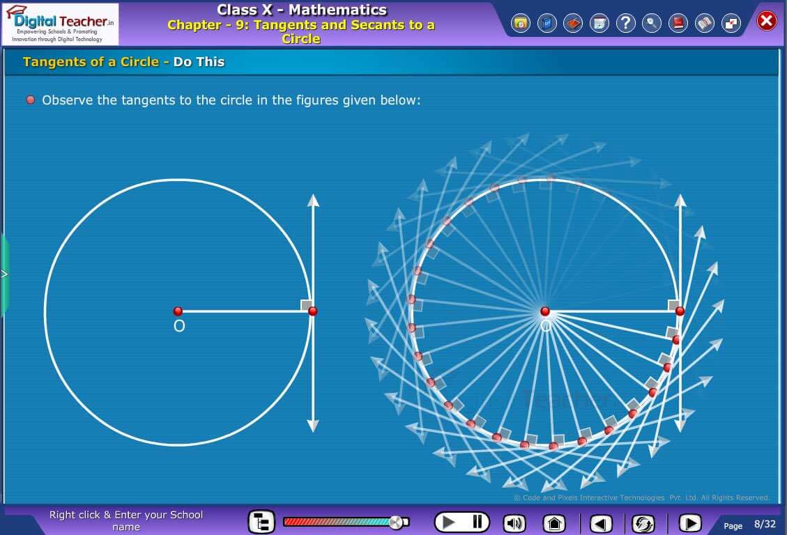 Tangents of a Circle: A line that touches the circle at a single point is known as a tangent